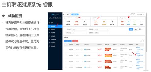 重保相關安全產(chǎn)品介紹